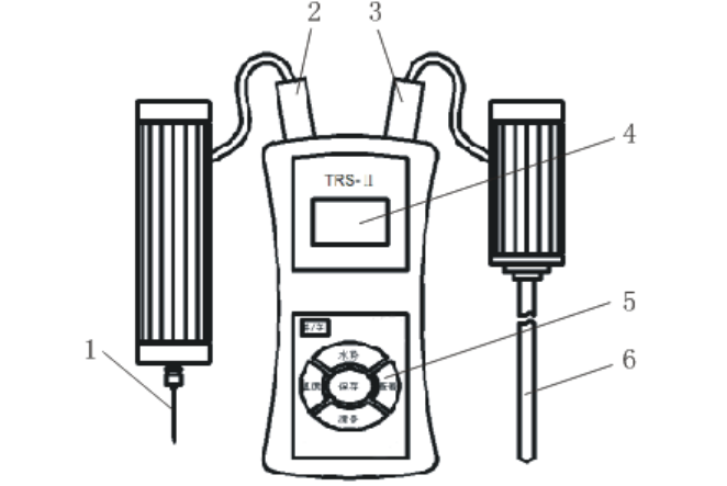 蘑菇影视在线观看水势温度检测仪